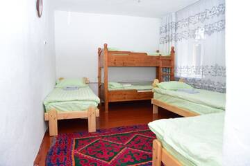 Фотографии Отели типа «постель и завтрак» Sonun Hostel г. Каракол (Киргизия) №2 Фото Отели типа «постель и завтрак» Sonun Hostel г. Каракол 2