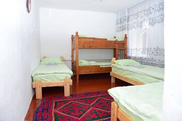Фото номера Общий номер для мужчин и женщин Отели типа «постель и завтрак» Sonun Hostel г. Каракол 8